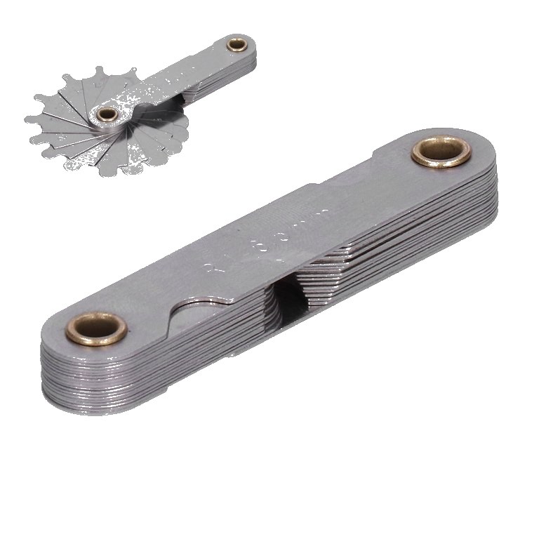 Thread Gauge